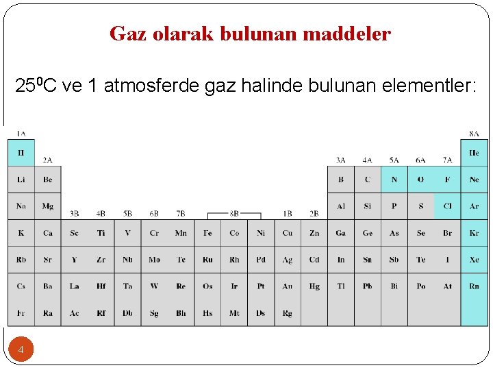 Gaz olarak bulunan maddeler 250 C ve 1 atmosferde gaz halinde bulunan elementler: 4