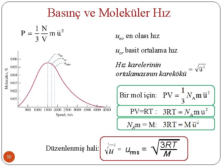 Basınç ve Moleküler Hız ueo en olası hız uor basit ortalama hız Hız karelerinin