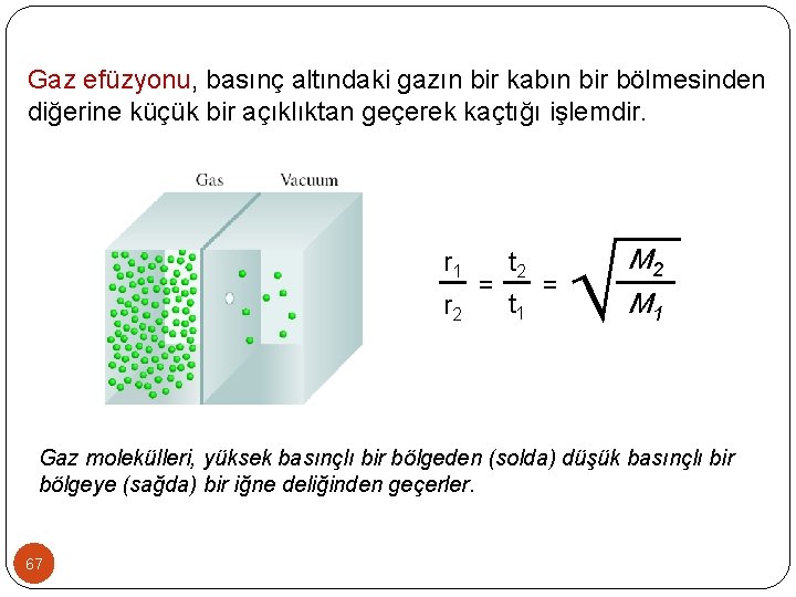 Gaz efüzyonu, basınç altındaki gazın bir kabın bir bölmesinden diğerine küçük bir açıklıktan geçerek