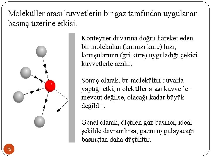 Moleküller arası kuvvetlerin bir gaz tarafından uygulanan basınç üzerine etkisi. Konteyner duvarına doğru hareket