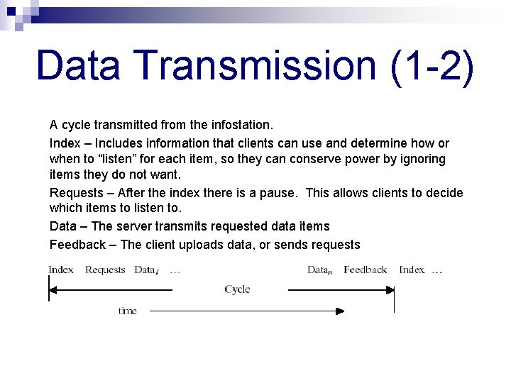 Data Transmission (1 -2) A cycle transmitted from the infostation. Index – Includes information