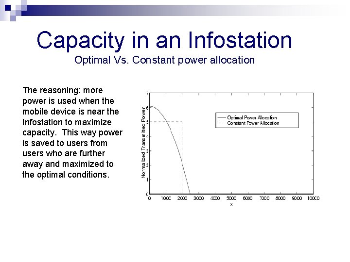 Capacity in an Infostation Optimal Vs. Constant power allocation The reasoning: more power is