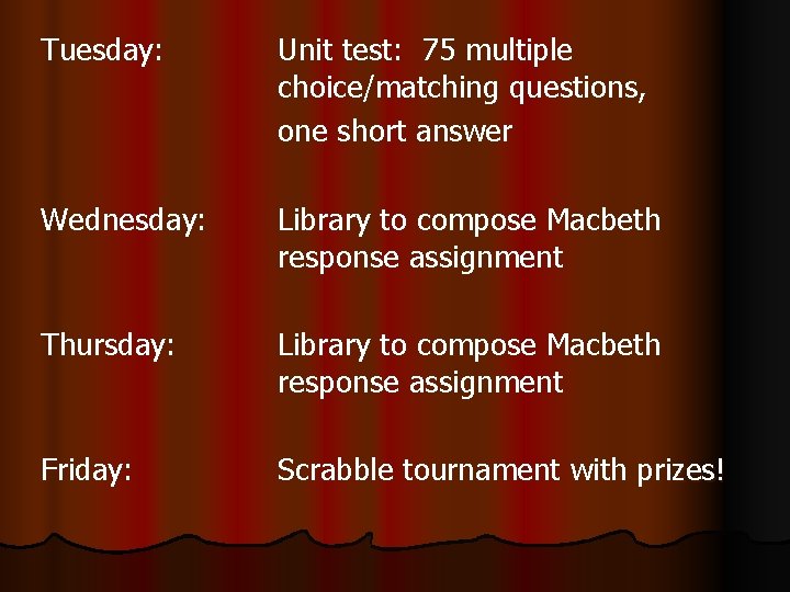 Tuesday: Unit test: 75 multiple choice/matching questions, one short answer Wednesday: Library to compose