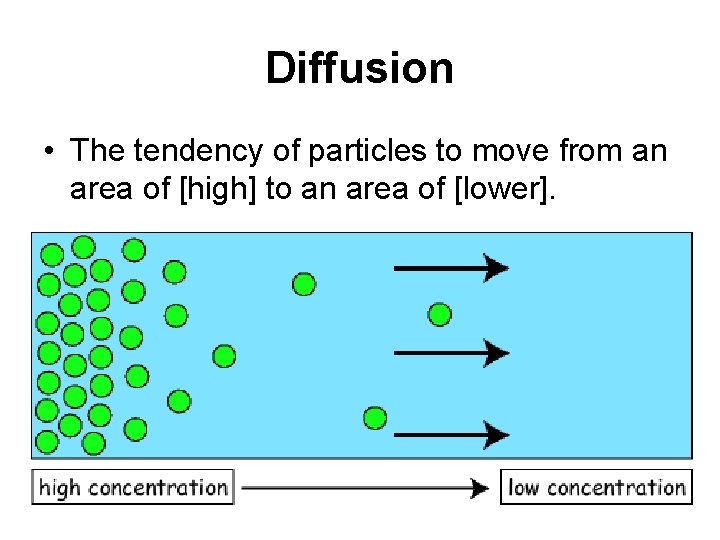 Diffusion • The tendency of particles to move from an area of [high] to