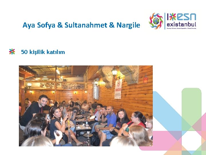 Aya Sofya & Sultanahmet & Nargile 50 kişilik katılım 