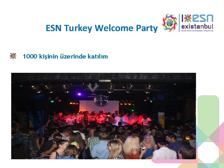 ESN Turkey Welcome Party 1000 kişinin üzerinde katılım 