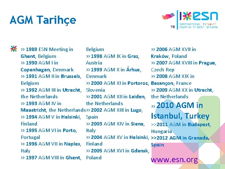 AGM Tarihçe Belgium ›› 1989 ESN Meeting in ›› 2006 AGM XVII in Ghent,