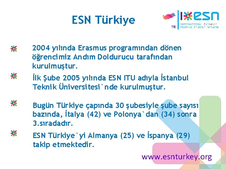 ESN Türkiye 2004 yılında Erasmus programından dönen öğrencimiz Andım Doldurucu tarafından kurulmuştur. İlk Şube