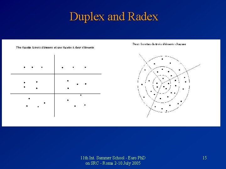 Duplex and Radex 11 th Int. Summer School - Euro Ph. D on SRC