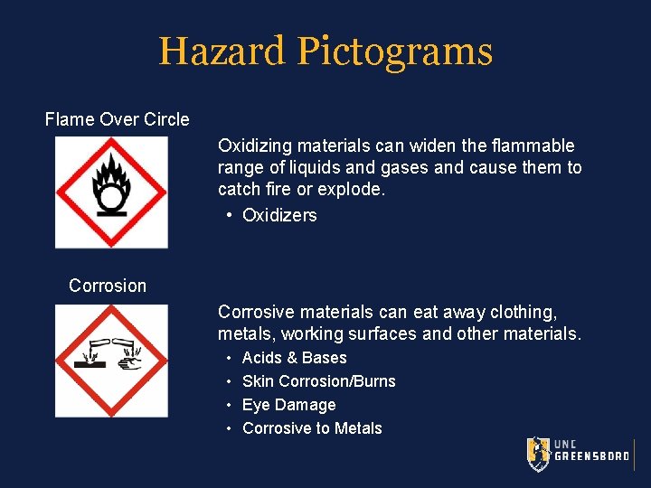 Hazard Pictograms Flame Over Circle Oxidizing materials can widen the flammable range of liquids