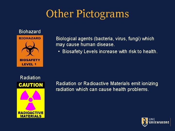 Other Pictograms Biohazard Biological agents (bacteria, virus, fungi) which may cause human disease. •