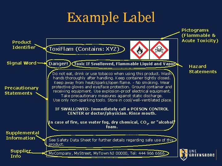 Example Label Product Identifier Signal Word Precautionary Statements Pictograms (Flammable & Acute Toxicity) Toxi.