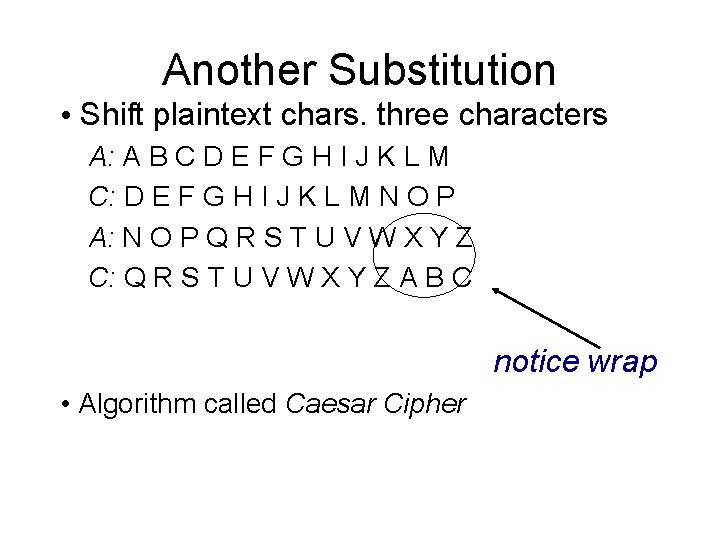 Another Substitution • Shift plaintext chars. three characters A: A B C D E Another Substitution • Shift plaintext chars. three characters A: A B C D E