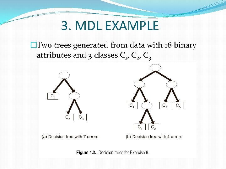 3. MDL EXAMPLE �Two trees generated from data with 16 binary attributes and 3