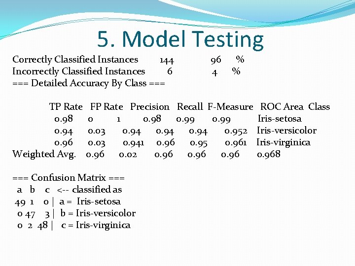 5. Model Testing Correctly Classified Instances 144 Incorrectly Classified Instances 6 === Detailed Accuracy