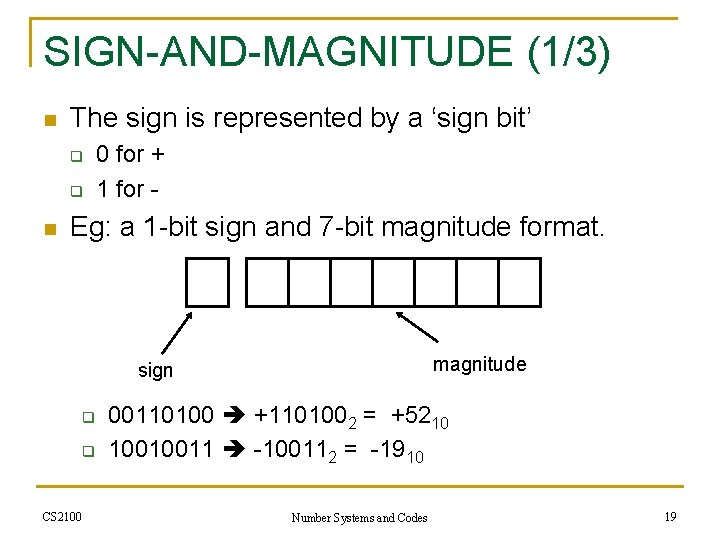 SIGN-AND-MAGNITUDE (1/3) n The sign is represented by a ‘sign bit’ q q n