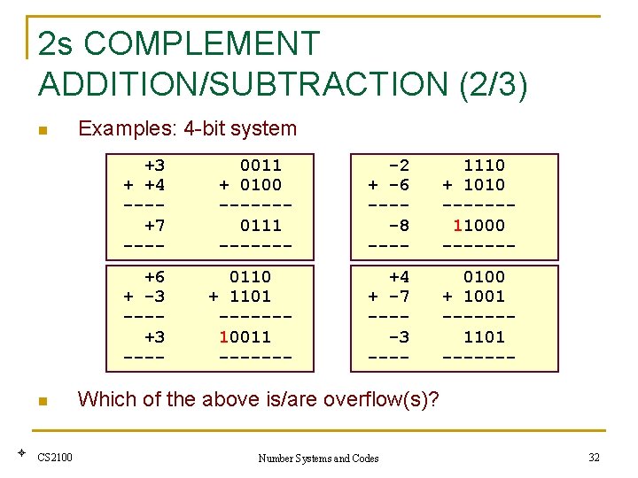 2 s COMPLEMENT ADDITION/SUBTRACTION (2/3) n n CS 2100 Examples: 4 -bit system +3