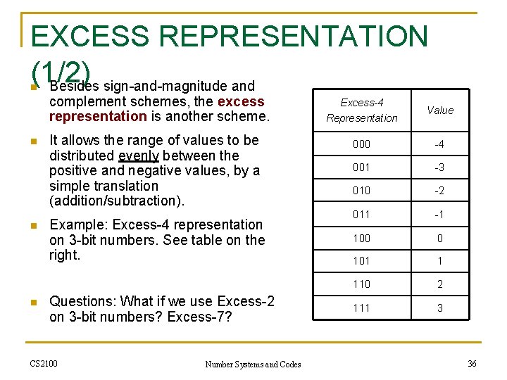 EXCESS REPRESENTATION (1/2) Besides sign-and-magnitude and n complement schemes, the excess representation is another