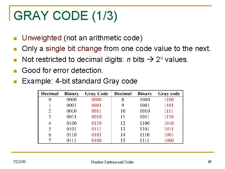 GRAY CODE (1/3) n n n Unweighted (not an arithmetic code) Only a single