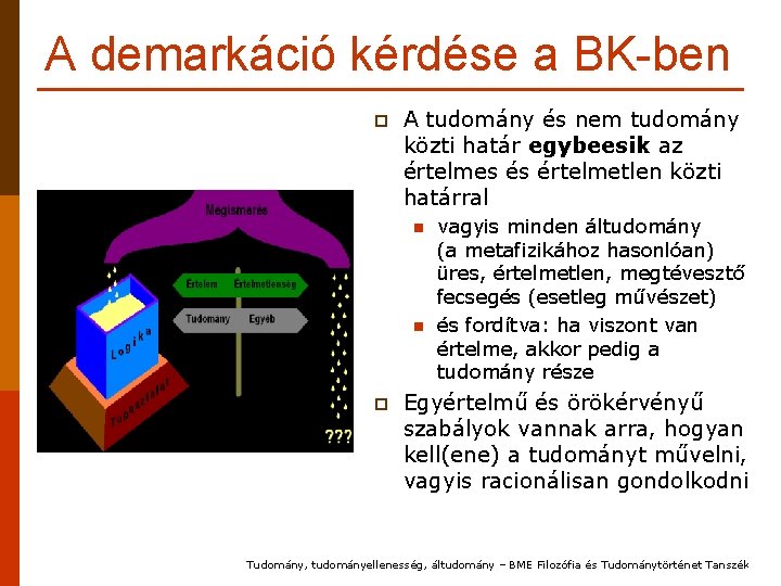 A demarkáció kérdése a BK-ben p A tudomány és nem tudomány közti határ egybeesik