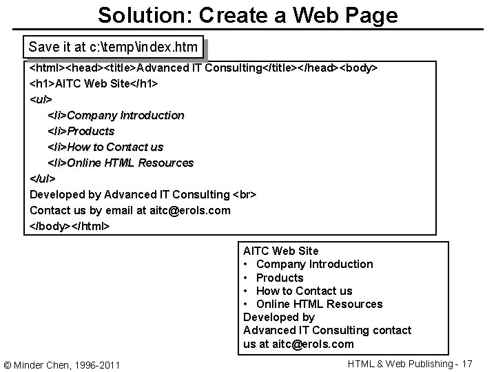 Solution: Create a Web Page Save it at c: tempindex. htm <html><head><title>Advanced IT Consulting</title></head><body>