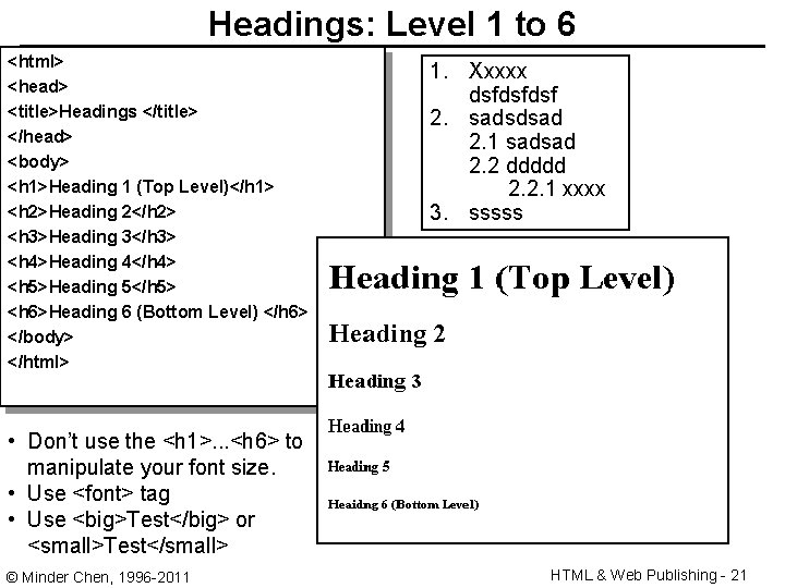 Headings: Level 1 to 6 <html> <head> <title>Headings </title> </head> <body> <h 1>Heading 1