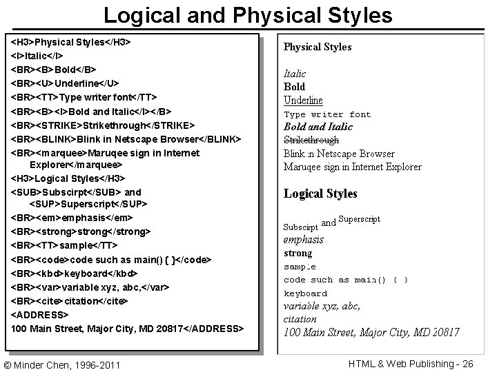 Logical and Physical Styles <H 3>Physical Styles</H 3> <I>Italic</I> <BR><B>Bold</B> <BR><U>Underline</U> <BR><TT>Type writer font</TT>