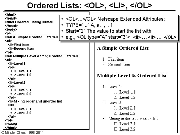 Ordered Lists: <OL>, <LI>, </OL> <html> <head> • <OL>. . . </OL> Netscape Extended