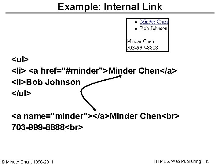 Example: Internal Link <ul> <li> <a href="#minder">Minder Chen</a> <li>Bob Johnson </ul> <a name="minder"></a>Minder Chen