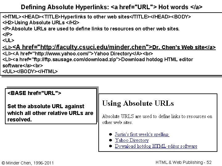 Defining Absolute Hyperlinks: <a href="URL"> Hot words </a> <HTML><HEAD><TITLE>Hyperlinks to other web sites</TITLE></HEAD><BODY> <H