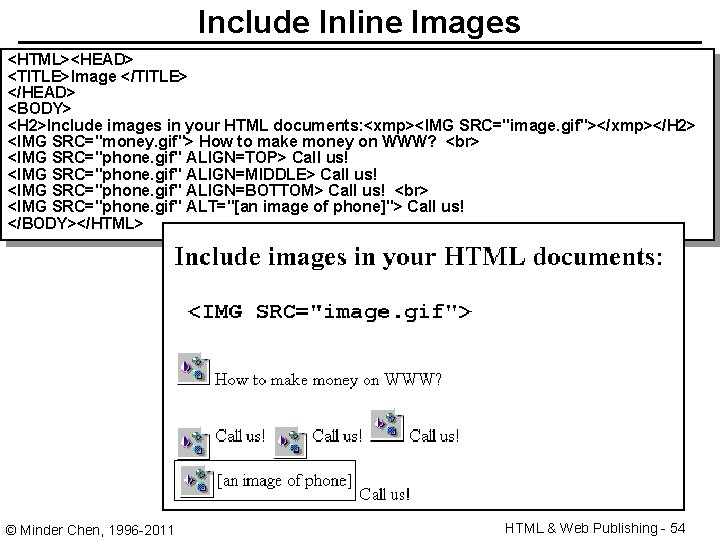 Include Inline Images <HTML><HEAD> <TITLE>Image </TITLE> </HEAD> <BODY> <H 2>Include images in your HTML