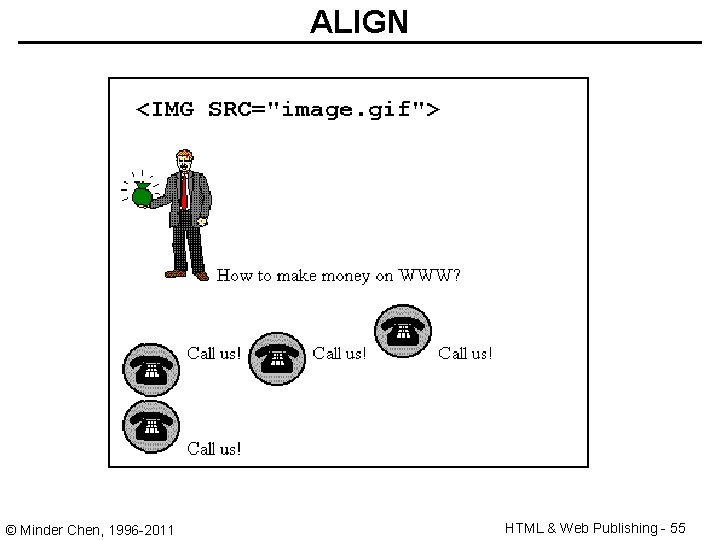 ALIGN © Minder Chen, 1996 -2011 HTML & Web Publishing - 55 