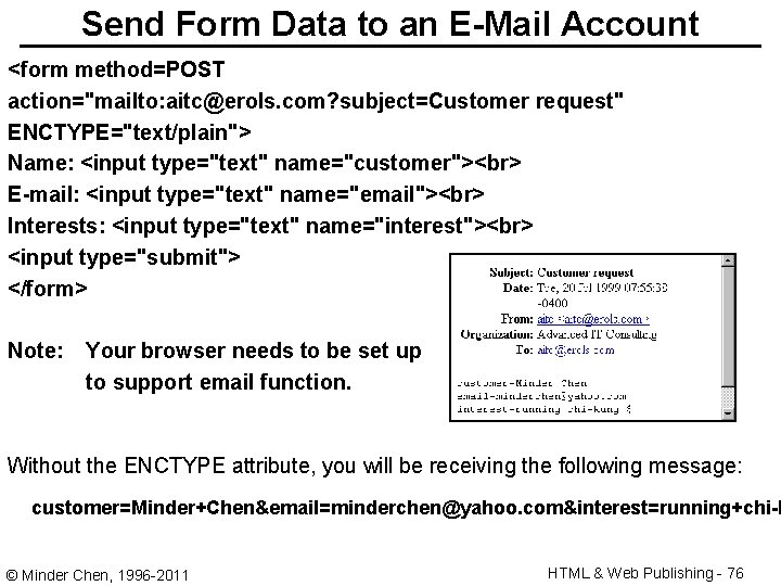 Send Form Data to an E-Mail Account <form method=POST action="mailto: aitc@erols. com? subject=Customer request"