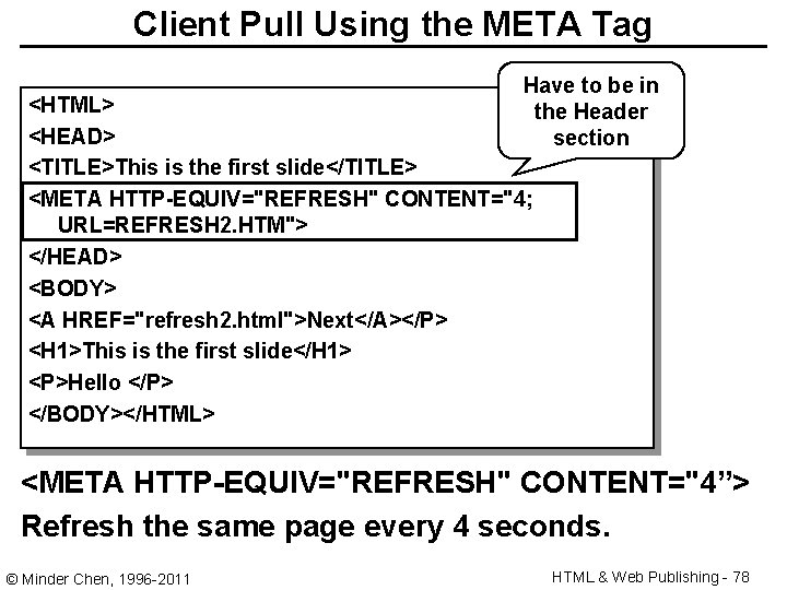 Client Pull Using the META Tag Have to be in the Header section <HTML>