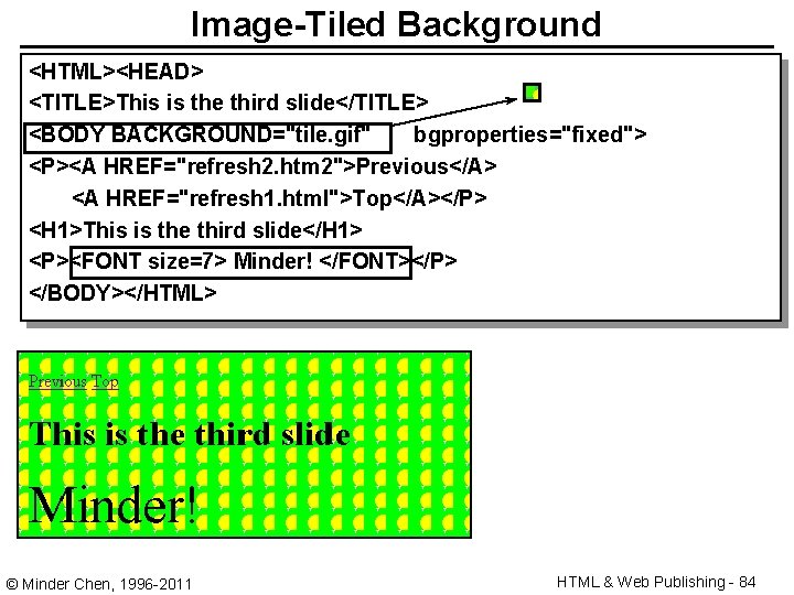 Image-Tiled Background <HTML><HEAD> <TITLE>This is the third slide</TITLE> <BODY BACKGROUND="tile. gif" bgproperties="fixed"> <P><A HREF="refresh