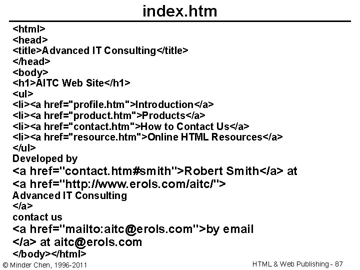 index. htm <html> <head> <title>Advanced IT Consulting</title> </head> <body> <h 1>AITC Web Site</h 1>