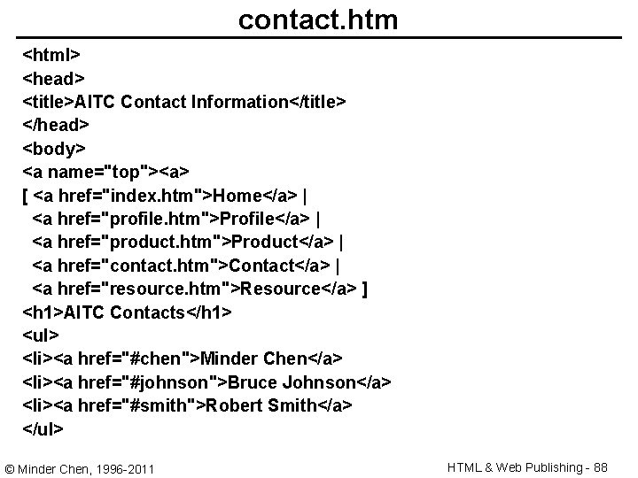 contact. htm <html> <head> <title>AITC Contact Information</title> </head> <body> <a name="top"><a> [ <a href="index.