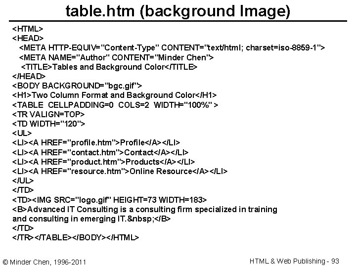 table. htm (background Image) <HTML> <HEAD> <META HTTP-EQUIV="Content-Type" CONTENT="text/html; charset=iso-8859 -1"> <META NAME="Author" CONTENT="Minder