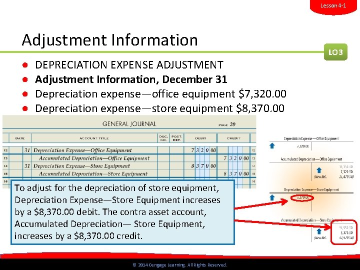 Lesson 4 -1 Adjustment Information ● ● DEPRECIATION EXPENSE ADJUSTMENT Adjustment Information, December 31