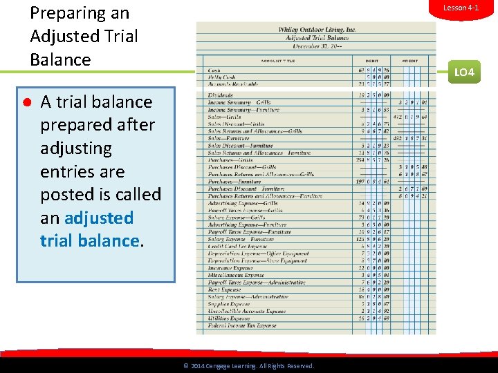 Preparing an Adjusted Trial Balance Lesson 4 -1 LO 4 ● A trial balance