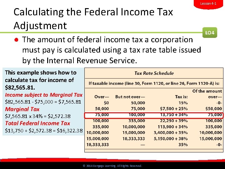 Calculating the Federal Income Tax Adjustment Lesson 4 -1 ● The amount of federal
