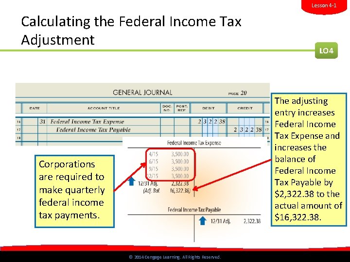 Lesson 4 -1 Calculating the Federal Income Tax Adjustment LO 4 The adjusting entry