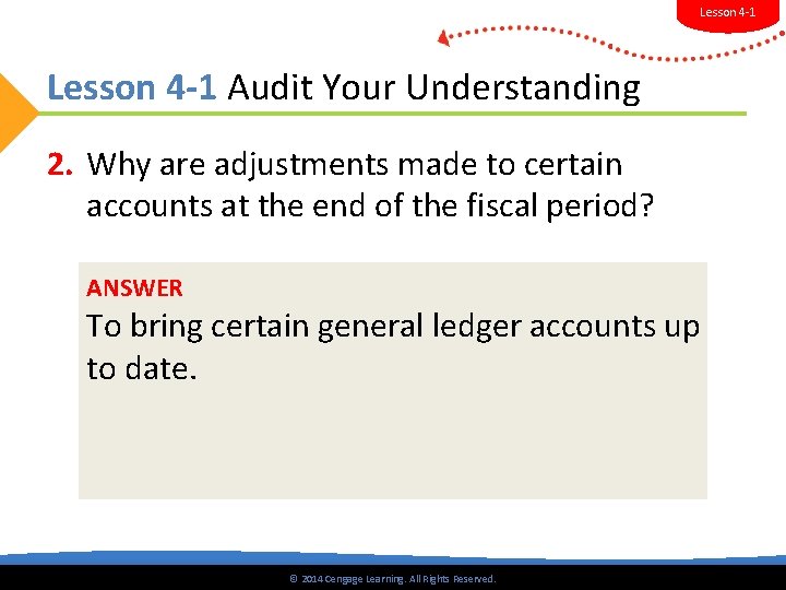 Lesson 4 -1 Audit Your Understanding 2. Why are adjustments made to certain accounts