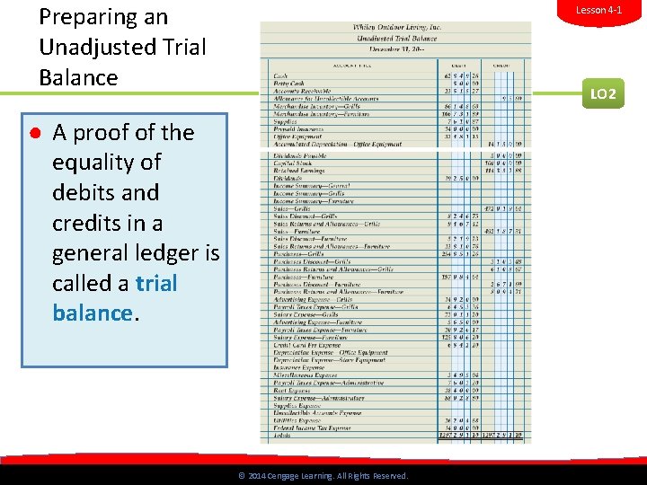 Preparing an Unadjusted Trial Balance Lesson 4 -1 LO 2 ● A proof of
