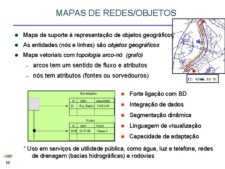 MAPAS DE REDES/OBJETOS l Mapa de suporte à representação de objetos geográficos l As