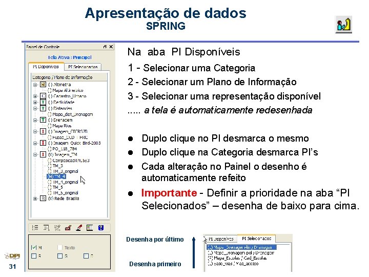 Apresentação de dados SPRING Na aba PI Disponíveis 1 - Selecionar uma Categoria 2