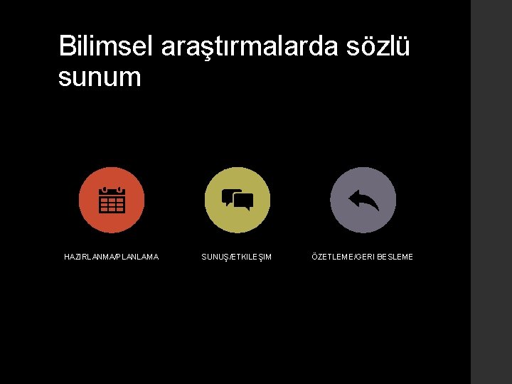 Bilimsel araştırmalarda sözlü sunum HAZIRLANMA/PLANLAMA SUNUŞ/ETKILEŞIM ÖZETLEME/GERI BESLEME 