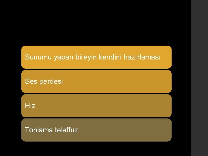 Sunumu yapan bireyin kendini hazırlaması Ses perdesi Hız Tonlama telaffuz 