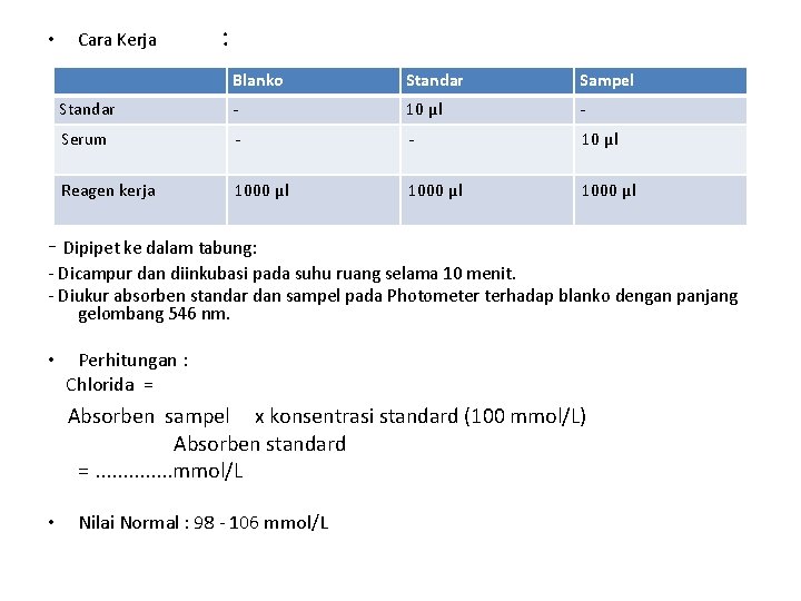  • Cara Kerja : Blanko Standar Sampel Standar - 10 µl - Serum