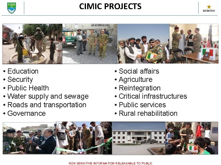 CIMIC PROJECTS • Education • Security • Public Health • Water supply and sewage
